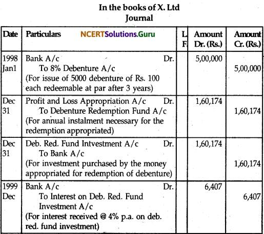 NCERT Solutions for Class 12 Accountancy Chapter 7 Issue and Redemption of Debentures 109