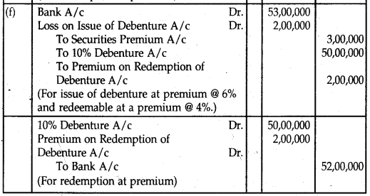 NCERT Solutions for Class 12 Accountancy Chapter 7 Issue and Redemption of Debentures 11