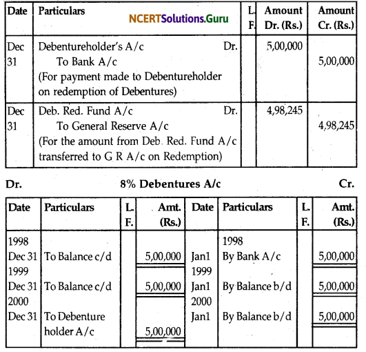 NCERT Solutions for Class 12 Accountancy Chapter 7 Issue and Redemption of Debentures 113