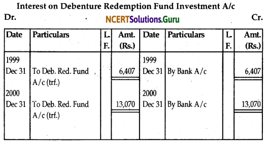 NCERT Solutions for Class 12 Accountancy Chapter 7 Issue and Redemption of Debentures 114