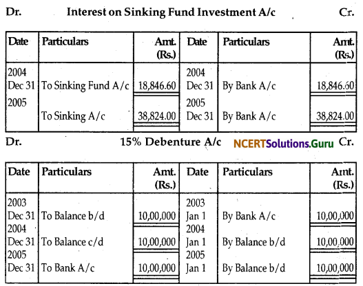 NCERT Solutions for Class 12 Accountancy Chapter 7 Issue and Redemption of Debentures 118