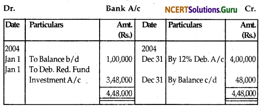NCERT Solutions for Class 12 Accountancy Chapter 7 Issue and Redemption of Debentures 124