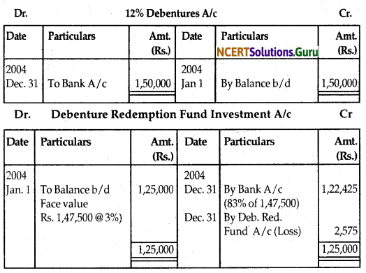 NCERT Solutions for Class 12 Accountancy Chapter 7 Issue and Redemption of Debentures 126