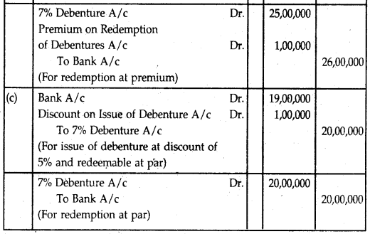 NCERT Solutions for Class 12 Accountancy Chapter 7 Issue and Redemption of Debentures 13