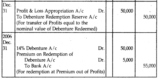 NCERT Solutions for Class 12 Accountancy Chapter 7 Issue and Redemption of Debentures 135