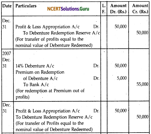NCERT Solutions for Class 12 Accountancy Chapter 7 Issue and Redemption of Debentures 136