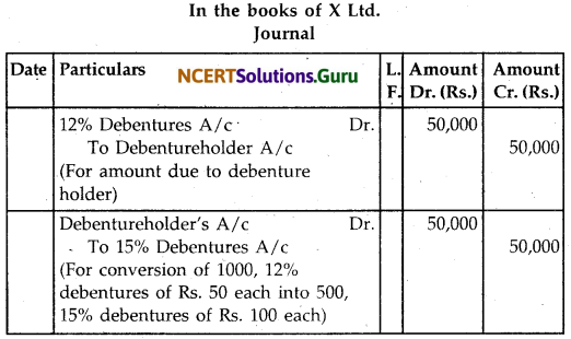 NCERT Solutions for Class 12 Accountancy Chapter 7 Issue and Redemption of Debentures 144
