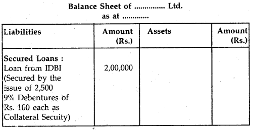 NCERT Solutions for Class 12 Accountancy Chapter 7 Issue and Redemption of Debentures 149