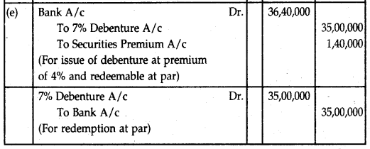 NCERT Solutions for Class 12 Accountancy Chapter 7 Issue and Redemption of Debentures 15