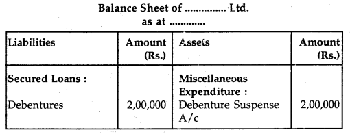 NCERT Solutions for Class 12 Accountancy Chapter 7 Issue and Redemption of Debentures 150