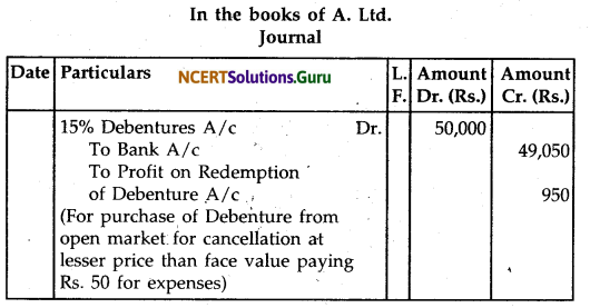 NCERT Solutions for Class 12 Accountancy Chapter 7 Issue and Redemption of Debentures 152