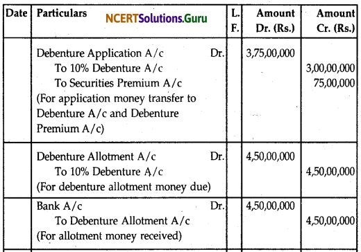 NCERT Solutions for Class 12 Accountancy Chapter 7 Issue and Redemption of Debentures 17