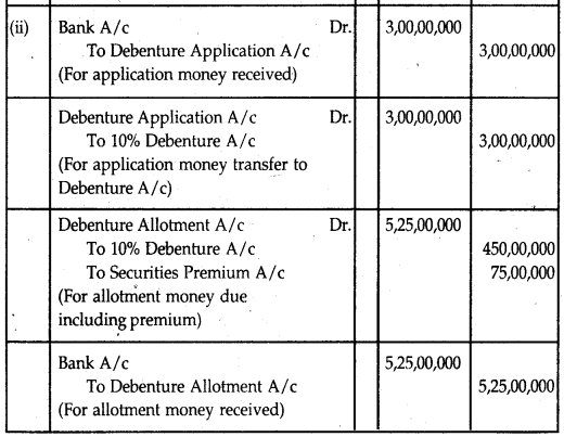 NCERT Solutions for Class 12 Accountancy Chapter 7 Issue and Redemption of Debentures 18