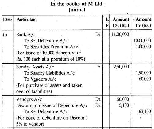 NCERT Solutions for Class 12 Accountancy Chapter 7 Issue and Redemption of Debentures 19