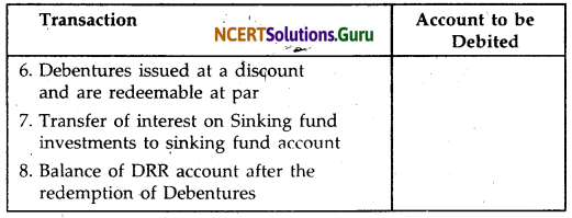 NCERT Solutions for Class 12 Accountancy Chapter 7 Issue and Redemption of Debentures 2