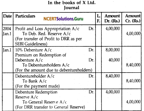NCERT Solutions for Class 12 Accountancy Chapter 7 Issue and Redemption of Debentures 23