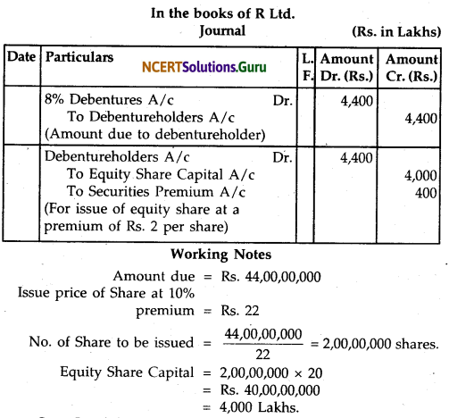 NCERT Solutions for Class 12 Accountancy Chapter 7 Issue and Redemption of Debentures 26