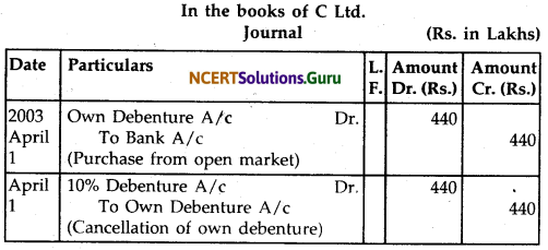 NCERT Solutions for Class 12 Accountancy Chapter 7 Issue and Redemption of Debentures 27
