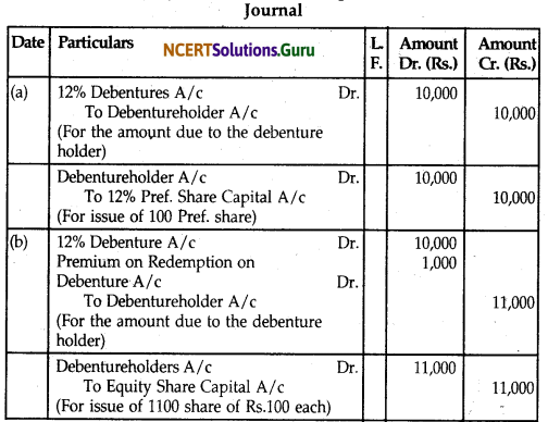 NCERT Solutions for Class 12 Accountancy Chapter 7 Issue and Redemption of Debentures 28