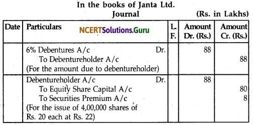 NCERT Solutions for Class 12 Accountancy Chapter 7 Issue and Redemption of Debentures 29