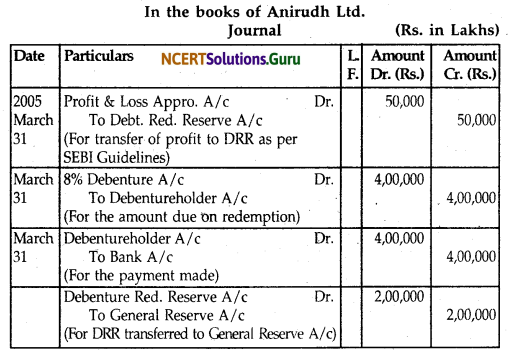 NCERT Solutions for Class 12 Accountancy Chapter 7 Issue and Redemption of Debentures 30