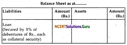 NCERT Solutions for Class 12 Accountancy Chapter 7 Issue and Redemption of Debentures 31