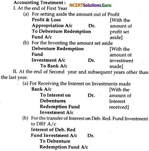 NCERT Solutions for Class 12 Accountancy Chapter 7 Issue and Redemption of Debentures 54