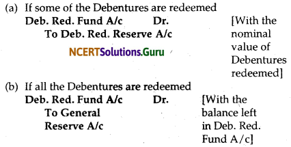 NCERT Solutions for Class 12 Accountancy Chapter 7 Issue and Redemption of Debentures 57