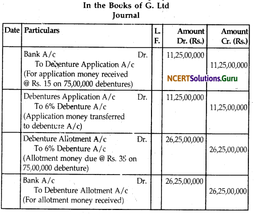NCERT Solutions for Class 12 Accountancy Chapter 7 Issue and Redemption of Debentures 61