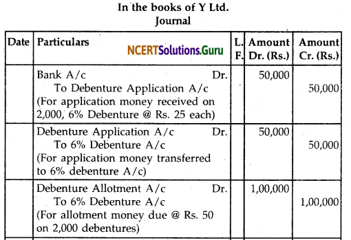 NCERT Solutions for Class 12 Accountancy Chapter 7 Issue and Redemption of Debentures 62