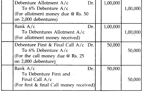 NCERT Solutions for Class 12 Accountancy Chapter 7 Issue and Redemption of Debentures 63