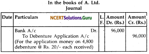 NCERT Solutions for Class 12 Accountancy Chapter 7 Issue and Redemption of Debentures 67