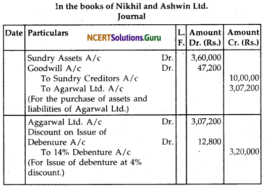 NCERT Solutions for Class 12 Accountancy Chapter 7 Issue and Redemption of Debentures 7