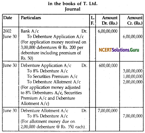 NCERT Solutions for Class 12 Accountancy Chapter 7 Issue and Redemption of Debentures 71