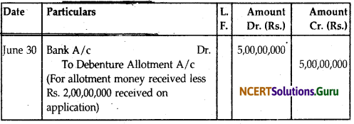 NCERT Solutions for Class 12 Accountancy Chapter 7 Issue and Redemption of Debentures 72