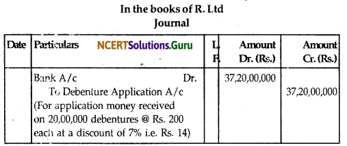 NCERT Solutions for Class 12 Accountancy Chapter 7 Issue and Redemption of Debentures 75