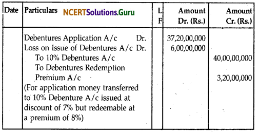 NCERT Solutions for Class 12 Accountancy Chapter 7 Issue and Redemption of Debentures 76