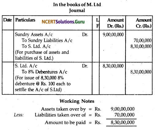 NCERT Solutions for Class 12 Accountancy Chapter 7 Issue and Redemption of Debentures 77