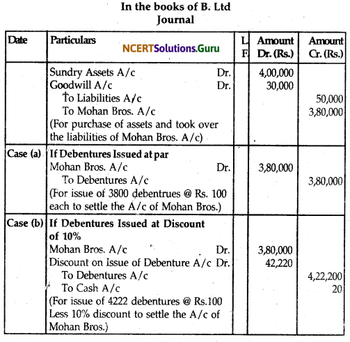 NCERT Solutions for Class 12 Accountancy Chapter 7 Issue and Redemption of Debentures 79