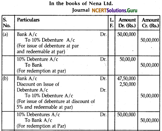 NCERT Solutions for Class 12 Accountancy Chapter 7 Issue and Redemption of Debentures 8