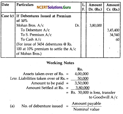 NCERT Solutions for Class 12 Accountancy Chapter 7 Issue and Redemption of Debentures 80