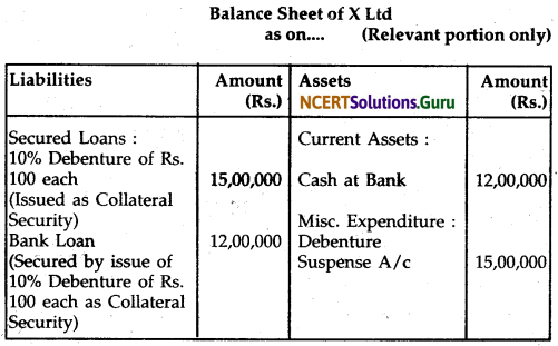 NCERT Solutions for Class 12 Accountancy Chapter 7 Issue and Redemption of Debentures 86