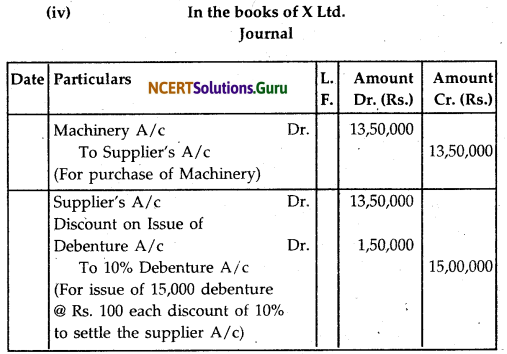 NCERT Solutions for Class 12 Accountancy Chapter 7 Issue and Redemption of Debentures 87