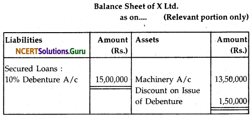 NCERT Solutions for Class 12 Accountancy Chapter 7 Issue and Redemption of Debentures 88