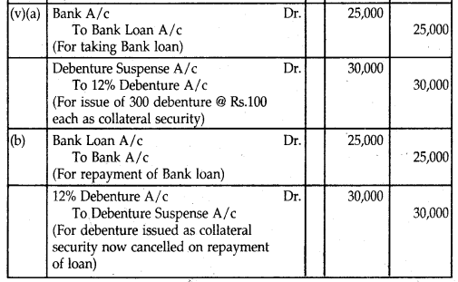 NCERT Solutions for Class 12 Accountancy Chapter 7 Issue and Redemption of Debentures 96
