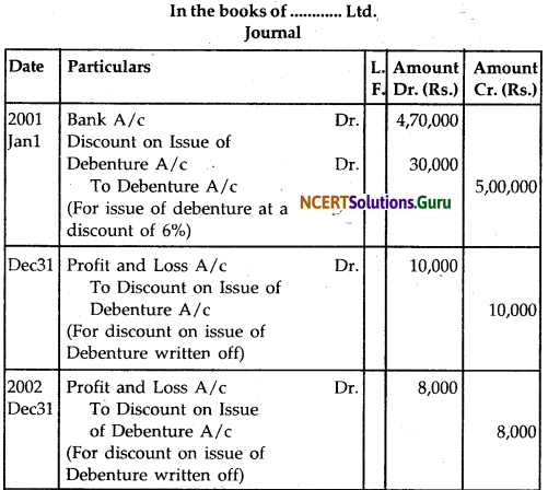 NCERT Solutions for Class 12 Accountancy Chapter 7 Issue and Redemption of Debentures 99