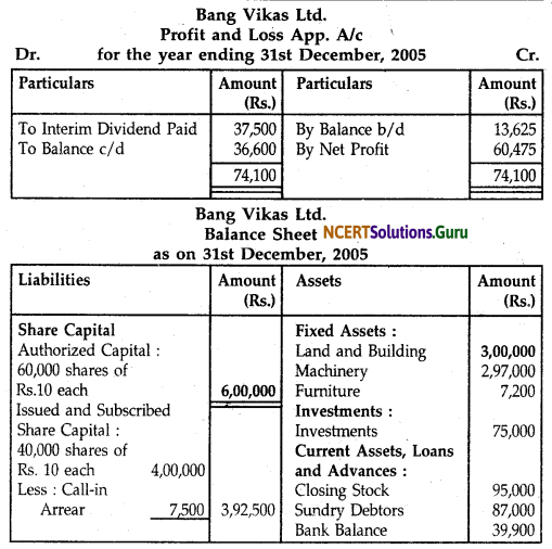 NCERT Solutions for Class 12 Accountancy Chapter 8 Financial Statements of a Company 39