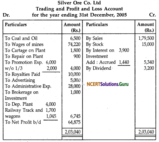 NCERT Solutions for Class 12 Accountancy Chapter 8 Financial Statements of a Company 42
