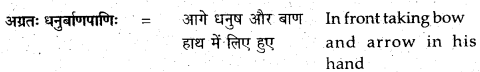 NCERT Solutions for Class 12 Sanskrit Bhaswati Chapter 3 मातुराञा गरीयसी 15
