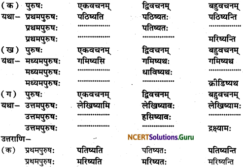 NCERT Solutions for Class 7 Sanskrit Chapter 11 समवायो हि दुर्जयः 1